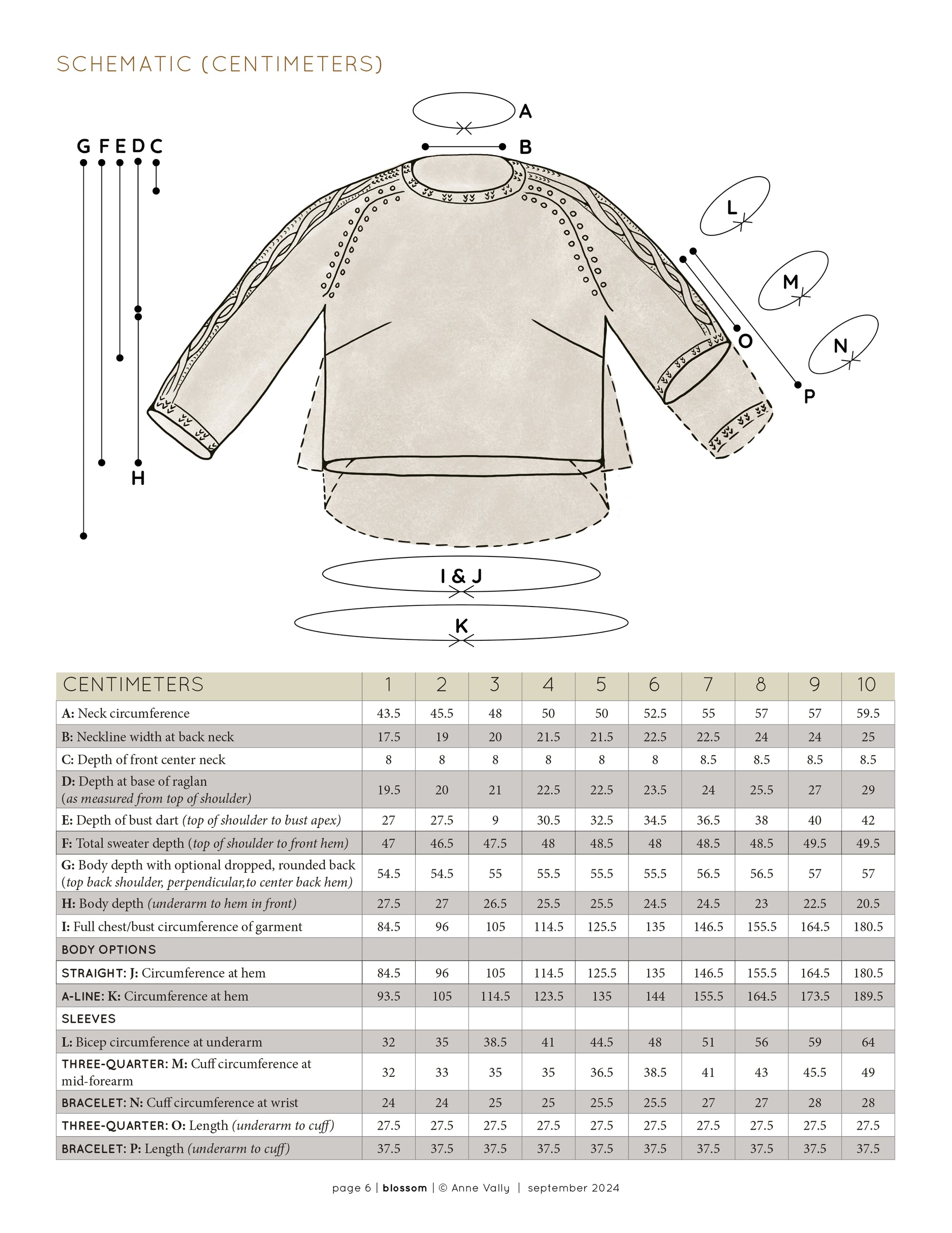 Blossom sweater pattern