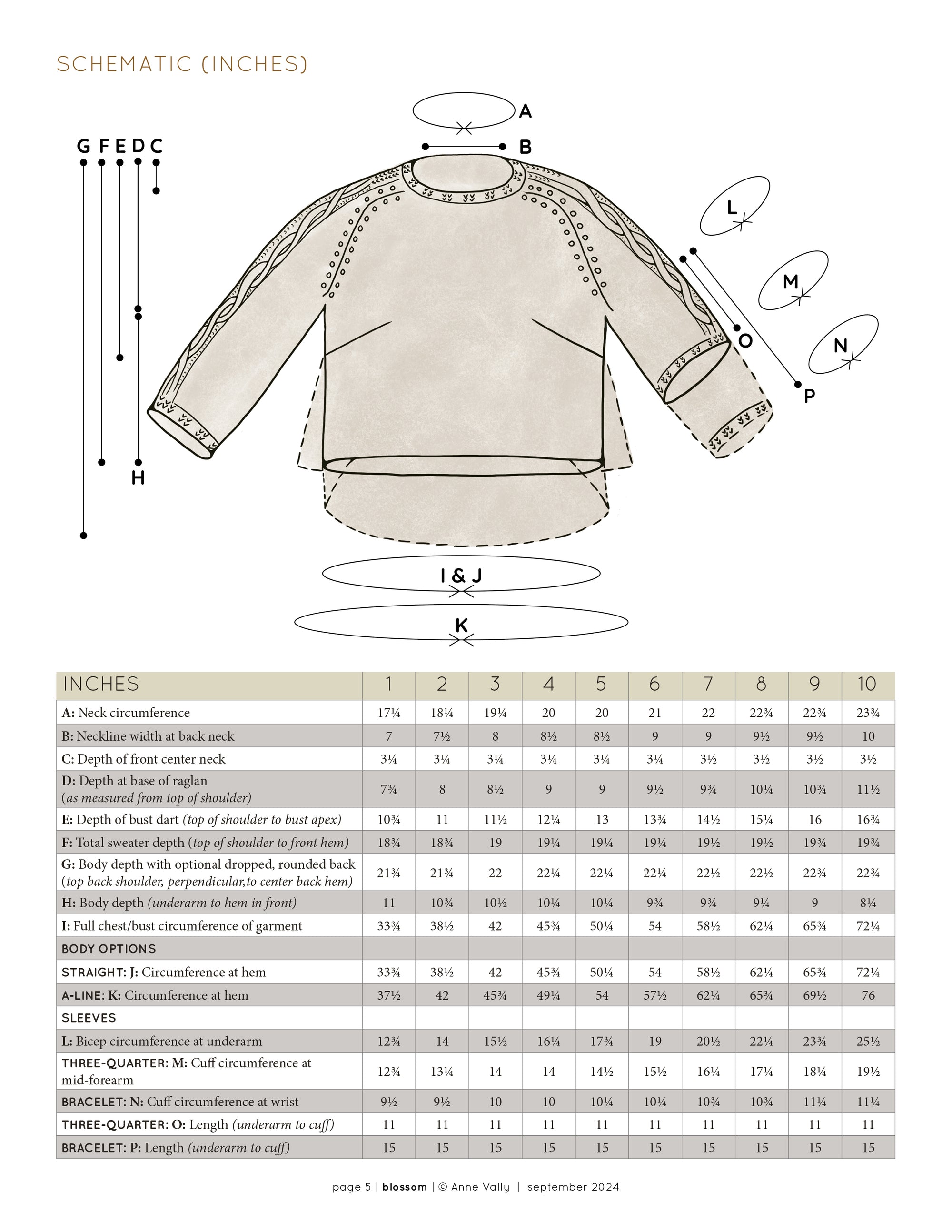 Blossom sweater pattern